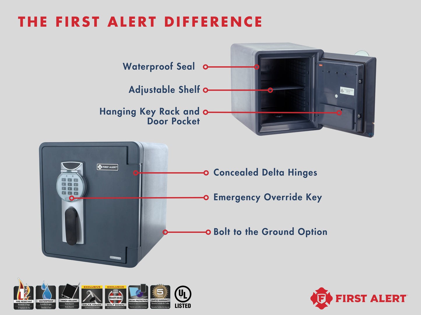 2096DF - 2.1 CU' UL Fire Rated 60 minutes at 1700°F/927°C; Waterproof; Digital lock; pry-resistant hinges;