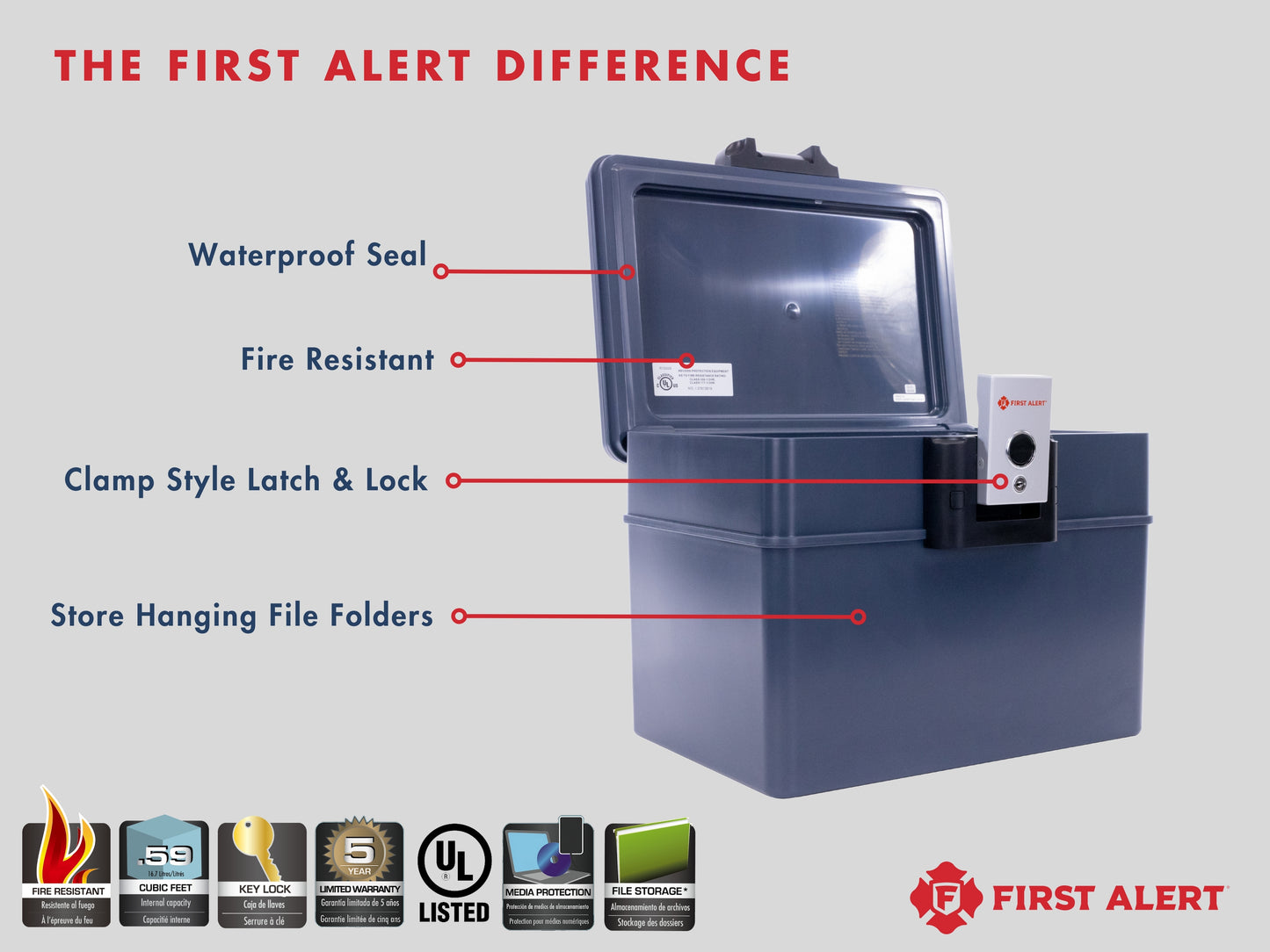 2037F UL-72 Fire Rated 30 minutes at 1550°F/843°C; Single latch design with push button and key lock; Waterproof; Fits hanging files