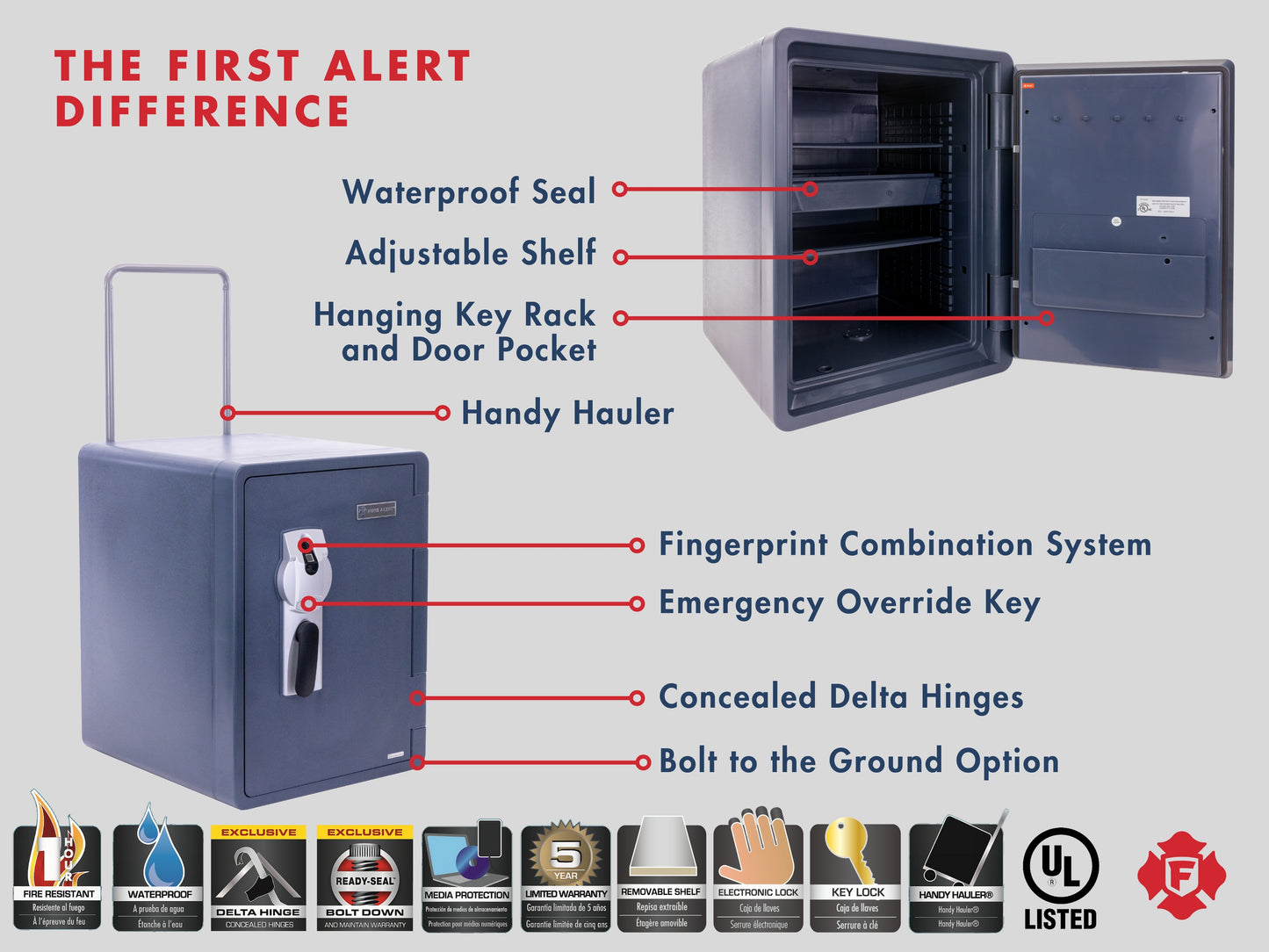 2096LBF 2.1 CU’ Waterproof 1 Hour Fire Safe W/ Biometric Fingerprint lock