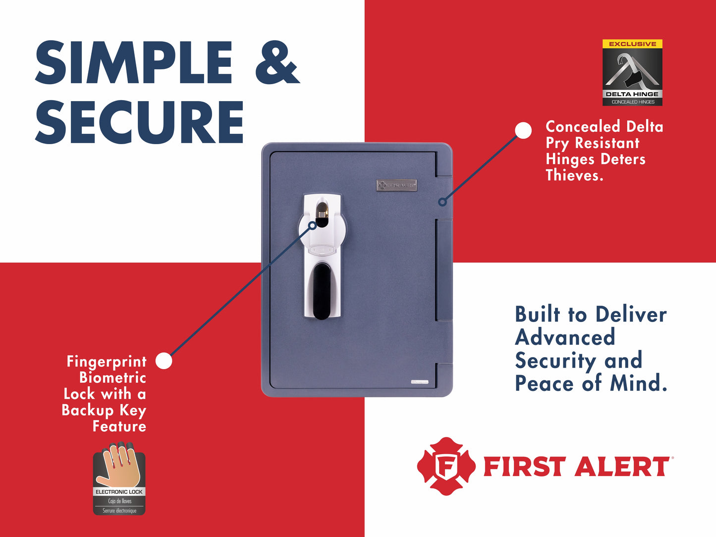 2096LBF 2.1 CU’ Waterproof 1 Hour Fire Safe W/ Biometric Fingerprint lock